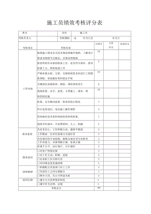 施工员绩效考核评分表.docx
