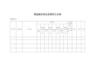 需金融支持企业情况汇总表.docx