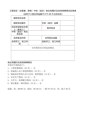 工程项目（含新建、维修）中标（成交）供应商履约及后续保障情况反馈表.docx