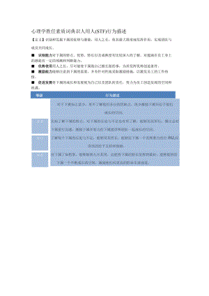 心理学胜任素质词典识人用人（STF）行为描述.docx