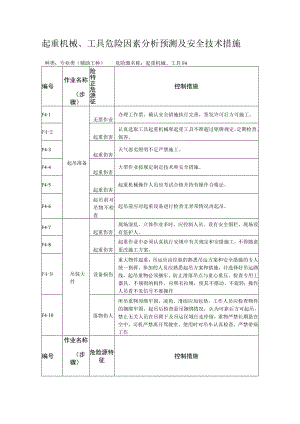 起重机械、工具危险因素分析预测及安全技术措施.docx
