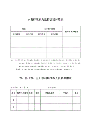 水利行政权力运行流程对照表.docx