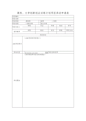 高校、大学创新创业训练计划项目异动申请表.docx