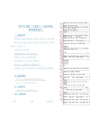 财产行为税“十税合一”综合申报事项操作指引.docx