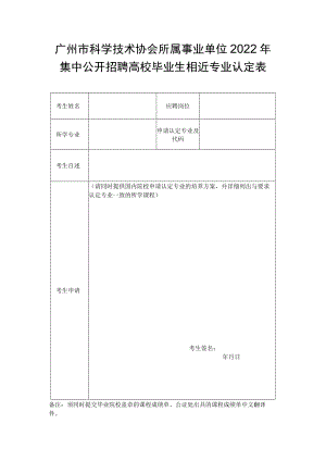 所属事业单位2022年集中公开招聘高校毕业生相近专业认定表.docx