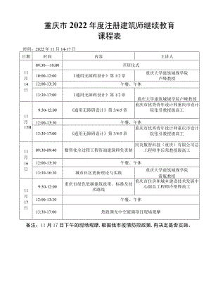 重庆市2022年度注册建筑师继续教育课程表.docx
