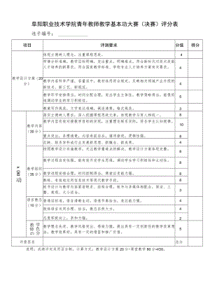 阜阳职业技术学院青年教师教学基本功大赛决赛评分表选手.docx