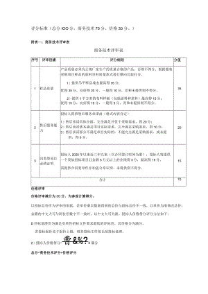 评分标准总分100分商务技术70分价格30分附表一商务技术评审表.docx