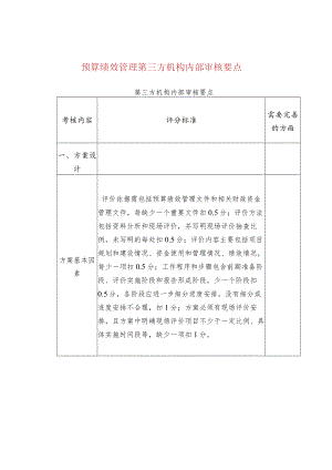 预算绩效管理第三方机构内部审核要点.docx