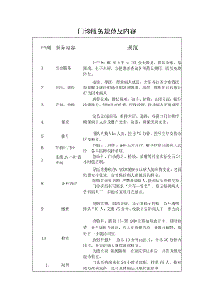 门诊服务规范及内容.docx