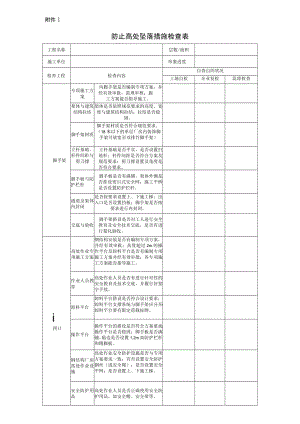 防止高处坠落措施检查表.docx