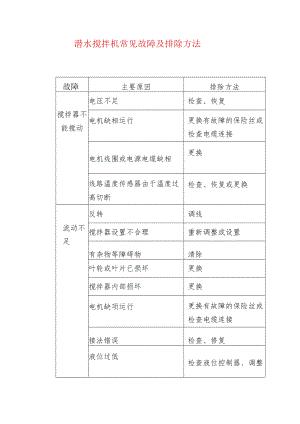 潜水搅拌机常见故障及排除方法.docx