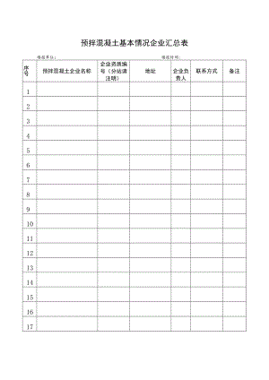 预拌混凝土基本情况企业汇总表.docx