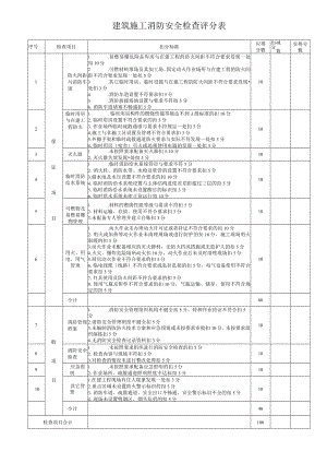 建筑施工消防安全检查评分表.docx