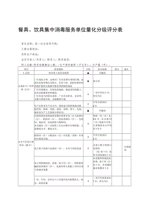 餐具、饮具集中消毒服务单位量化分级评分表4-7-16.docx