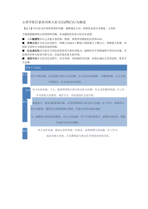心理学胜任素质词典人际交往（PEC）行为描述.docx