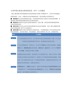 心理学胜任素质词典制度优化（OPT）行为描述.docx