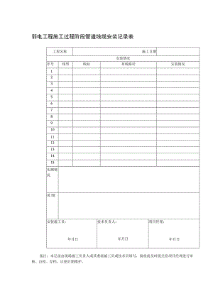 弱电工程施工过程阶段管道线缆安装记录表.docx
