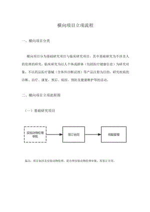 横向项目立项流程.docx