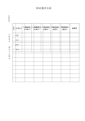 辩论赛评分表.docx