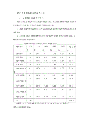 酒厂企业财务状况的综合分析.docx