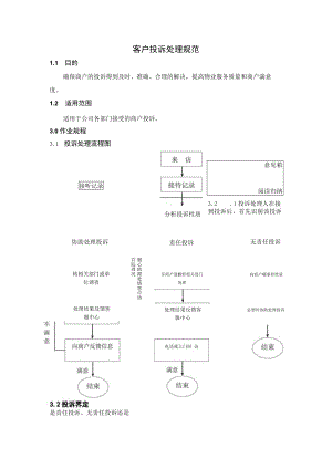 客户投诉处理规范 回访工作指引 服务人员行为规范 商业综合体运营客服规范模板.docx