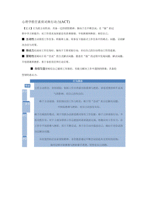 心理学胜任素质词典行动力（ACT）行为描述..docx