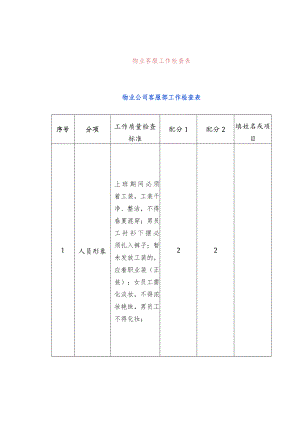 物业客服工作检查表.docx
