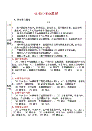 标准化作业流程.docx