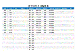 寒假学生去向统计表.docx