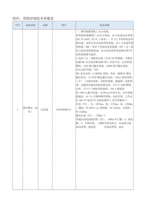 货物详细技术参数表.docx