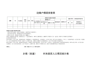边缘户摸底排查表.docx