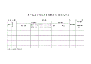 本科生必修课采用多媒体授课情况统计表.docx
