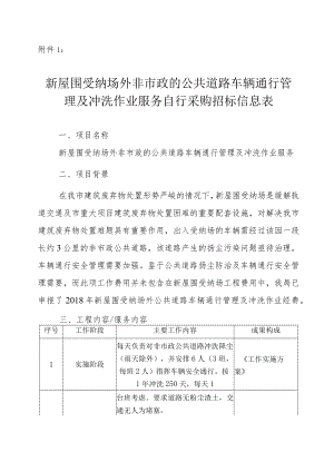 深圳市住房和建设局内部自行采购.docx