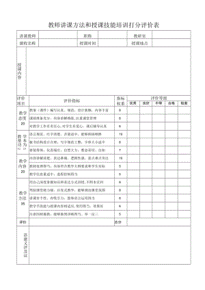 教师讲课方法和授课技能培训打分评价表.docx