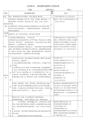 心肺复苏、电除颤技能操作考核标准.docx