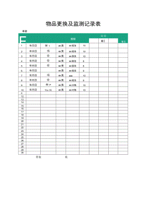 物品更换及监测记录表.docx
