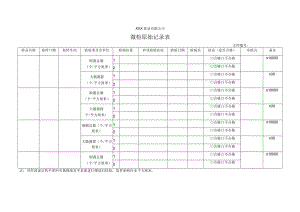 微检原始记录表.docx