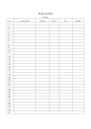 质量记录清单.docx
