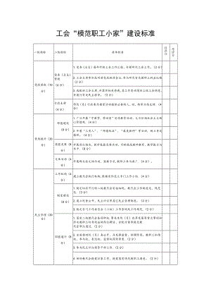 工会“模范职工小家”建设标准.docx