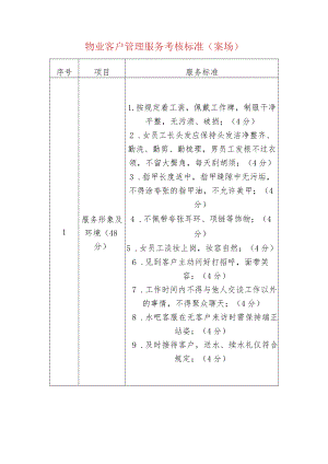 物业管理物业客户管理服务考核标准（案场）.docx