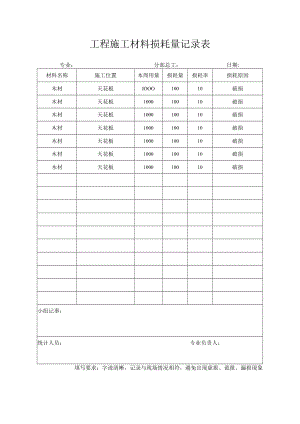 工程施工材料损耗量记录表.docx