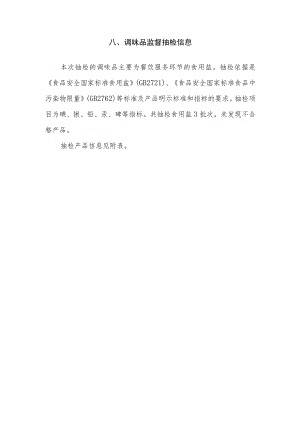 调味品监督抽检信息.docx