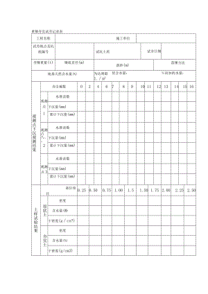 重锤夯实试夯记录表.docx