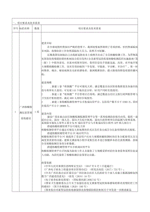 项目要求及技术需求.docx
