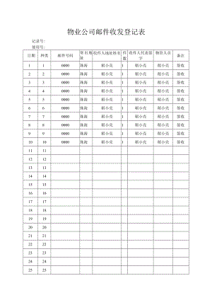 邮件收发登记表.docx