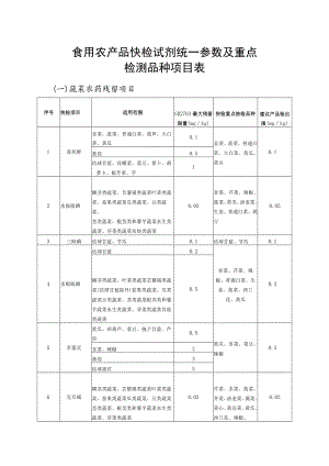 食用农产品快检试剂统一参数及重点检测品种项目表.docx