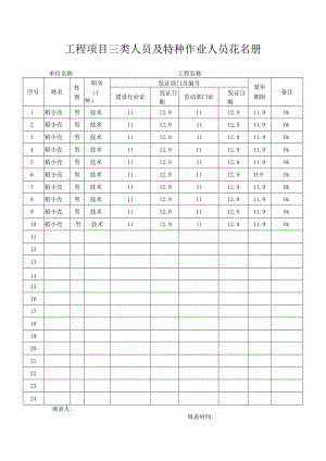 工程项目三类人员及特种作业人员花名册.docx