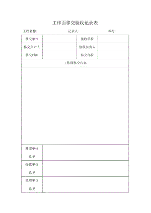 工作面移交验收记录表.docx