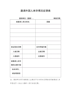 邀请外国人来华情况反馈表.docx